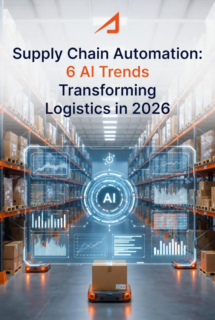 Supply Chain Automation: 6 AI Trends Transforming Logistics in 2026 ...